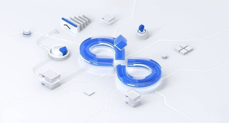 DevOps: автоматизация инфраструктуры и CI/CD